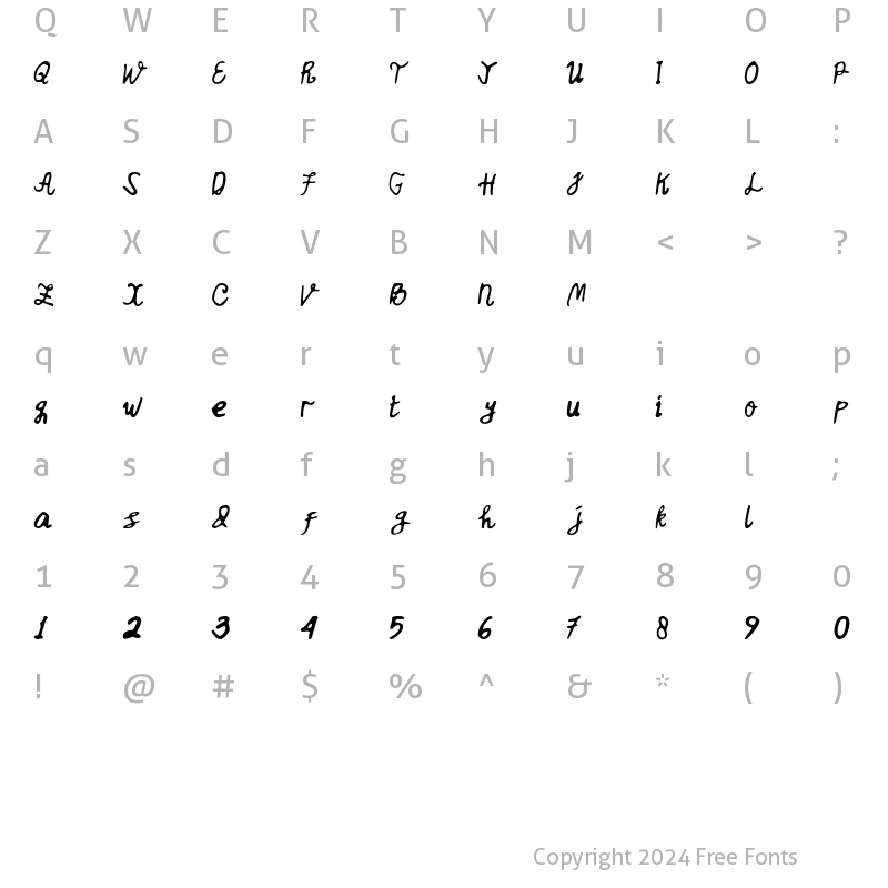 Character Map of Medhot Regular