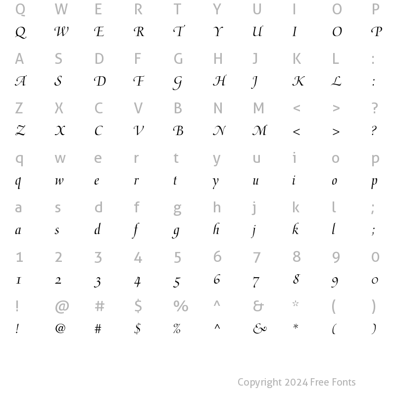 Character Map of Medici Script LT Std Medium