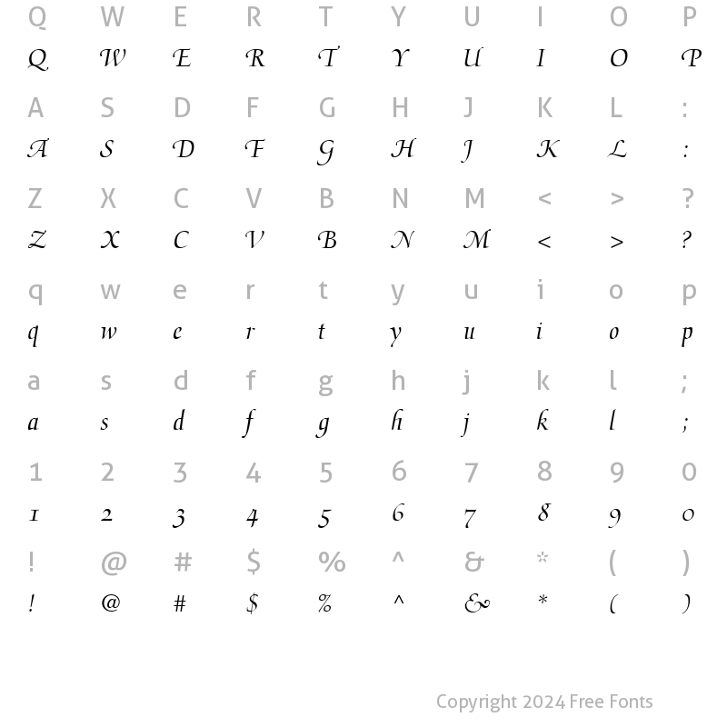 Character Map of MediciScript RomanItalic