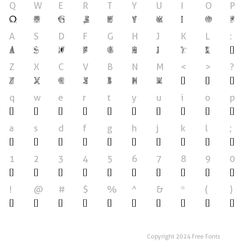 Character Map of MedievalAlphabet Regular