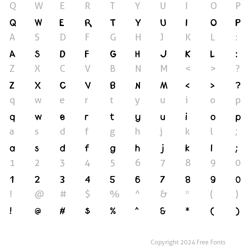 Character Map of Medrano Regular