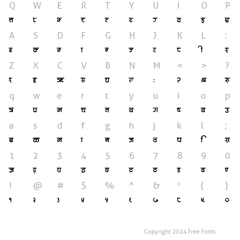 Character Map of Meena Regular