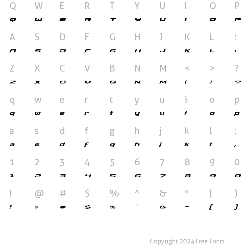 Character Map of Megahertz In Italic