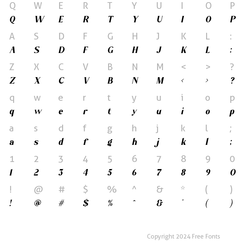 Character Map of Megatura Italic