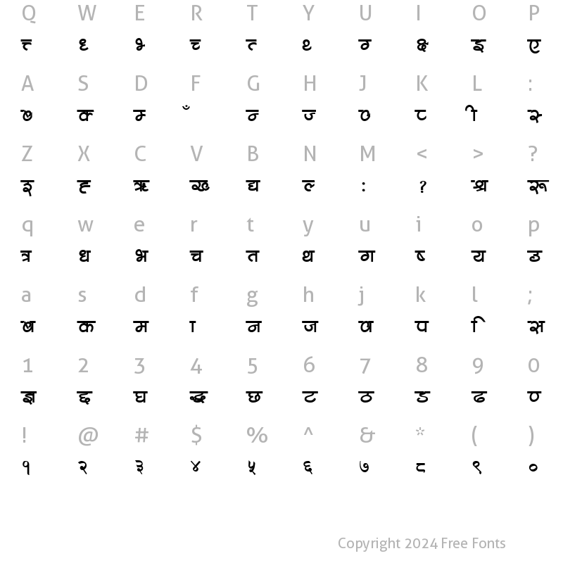 Character Map of Meghana Regular