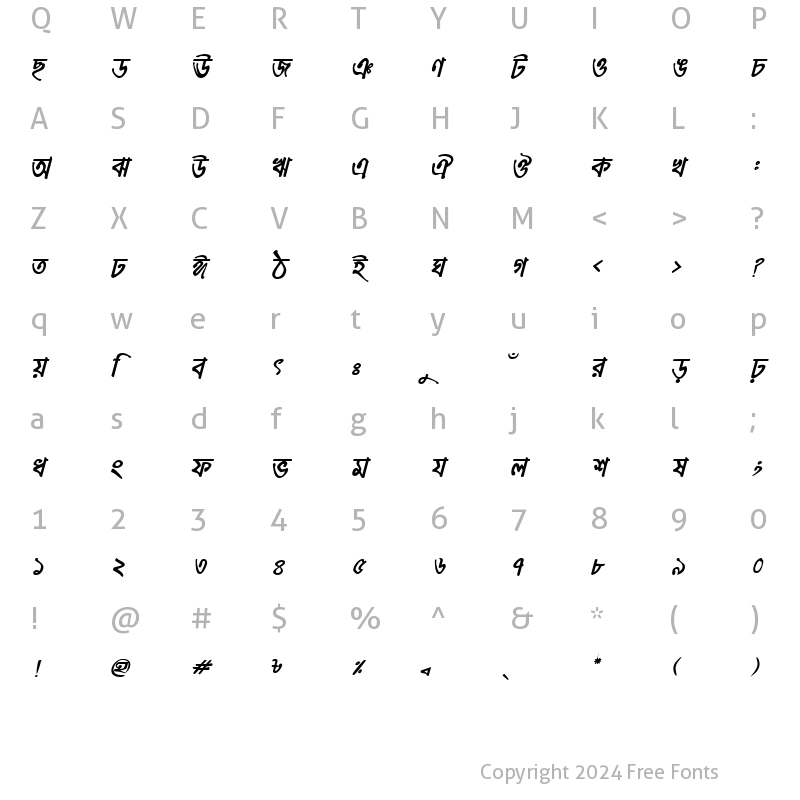 Character Map of MeghnaMJ Bold Italic