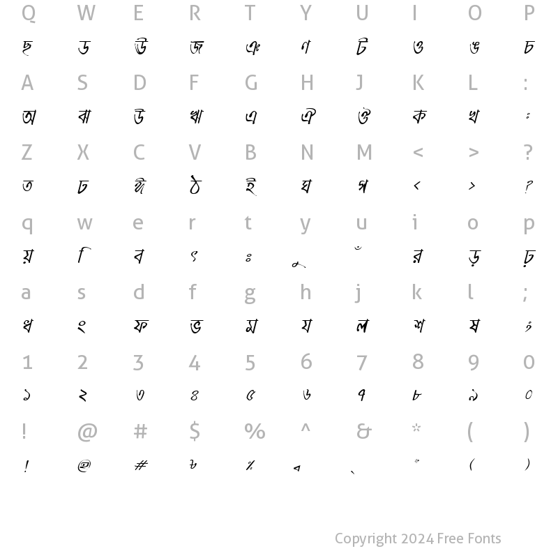 Character Map of MeghnaMJ Italic