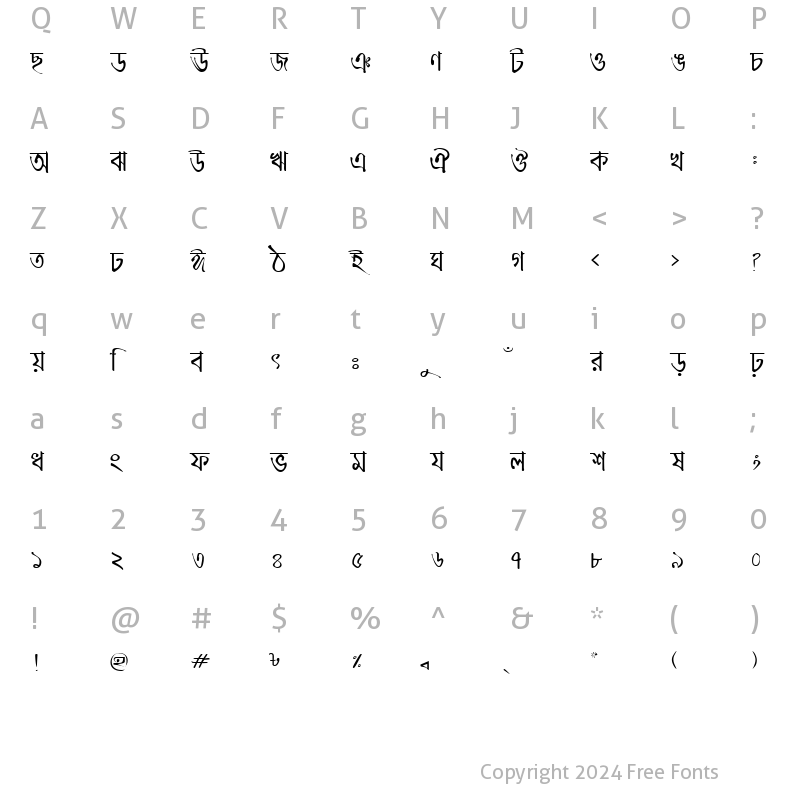 Character Map of MeghnaMJ Regular