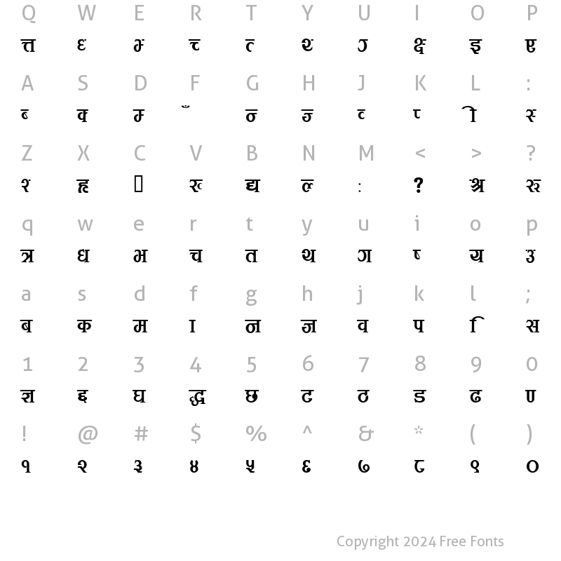 Character Map of Meghnaz Regular