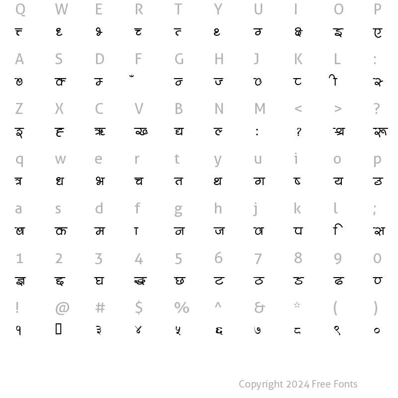 Character Map of Meghu Regular