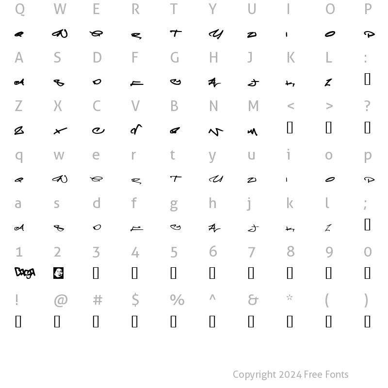 Character Map of Meglaphoid Regular