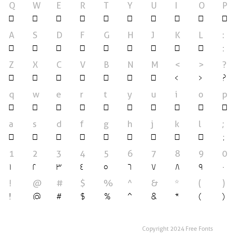 Character Map of Mehrajan-Regular Regular