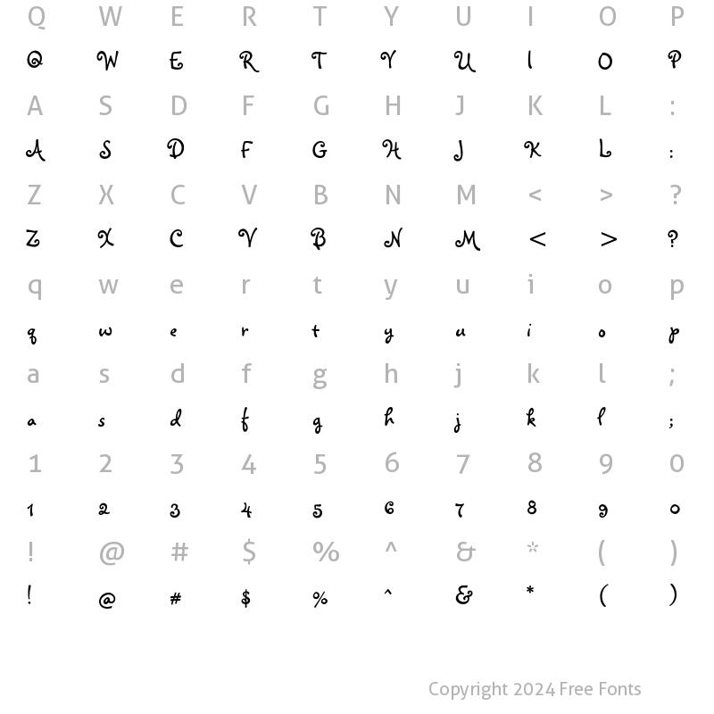 Character Map of Melanie BT Regular