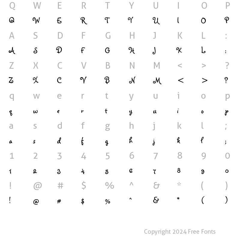 Character Map of Melanie BT Roman