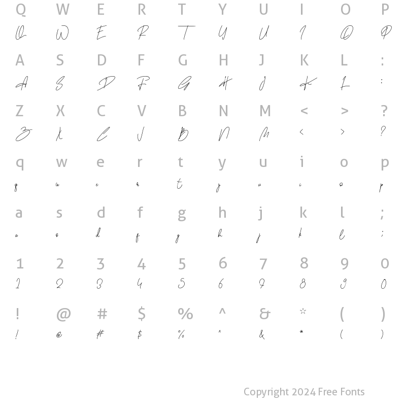 Character Map of Melanie Timothy Regular