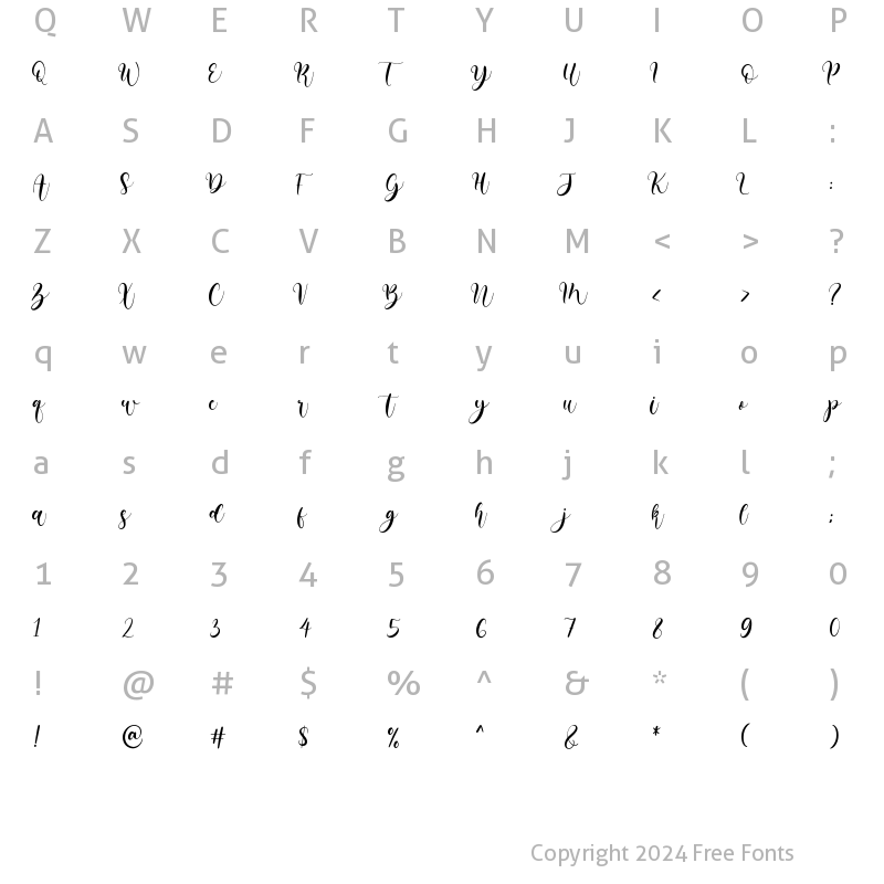 Character Map of Melanista Regular