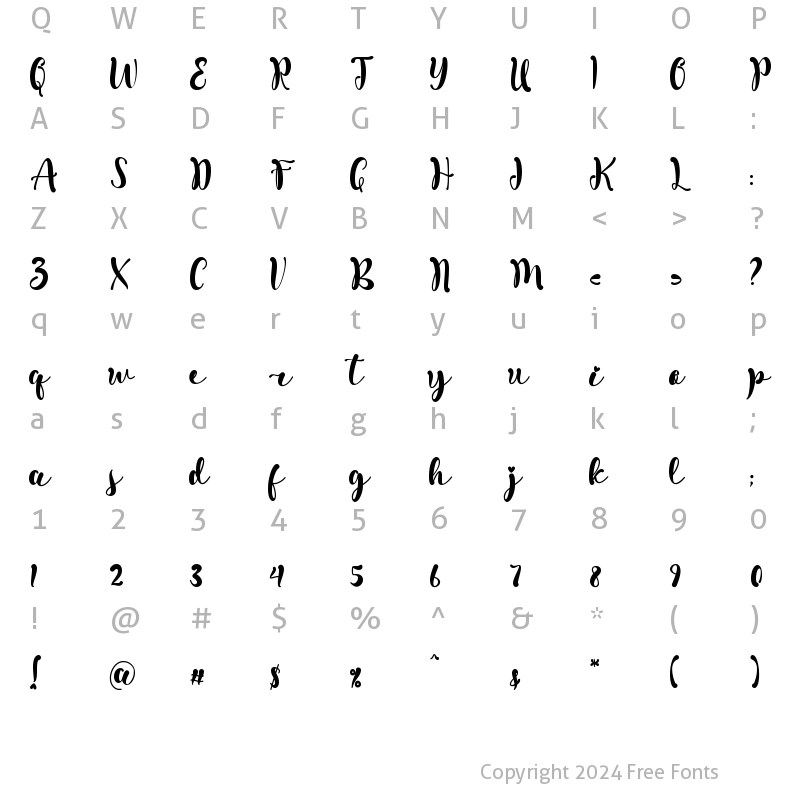 Character Map of Melathi Regular