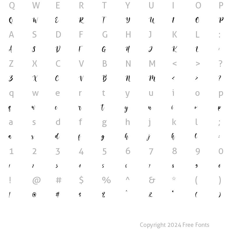 Character Map of Melatie Regular