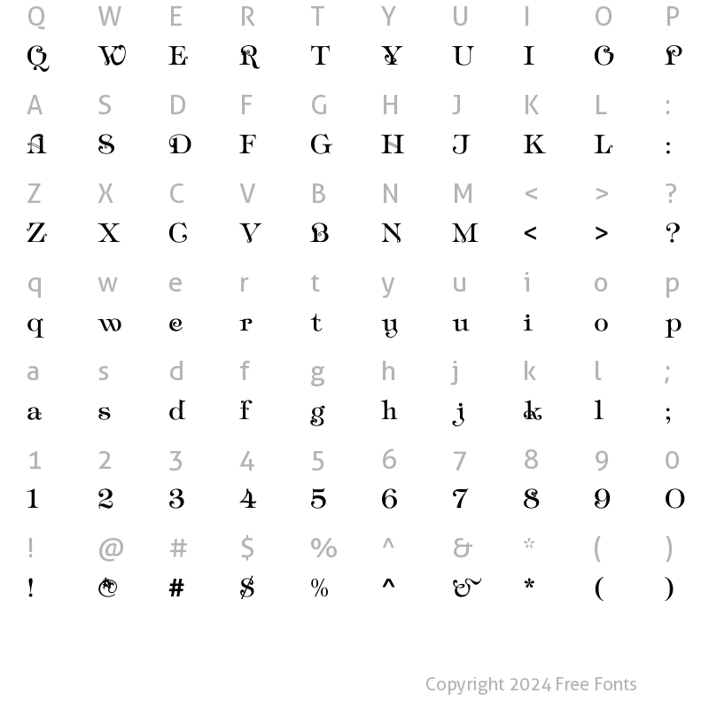 Character Map of MelicoRegular Regular