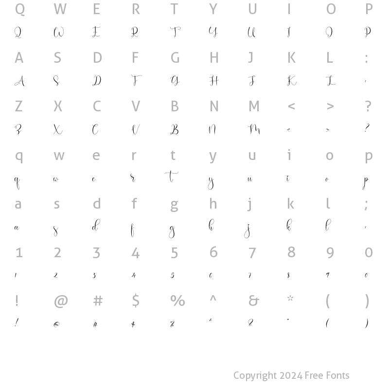 Character Map of Melinaverlin Regular