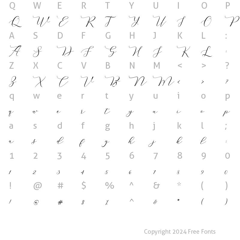 Character Map of Melinda Script Regular