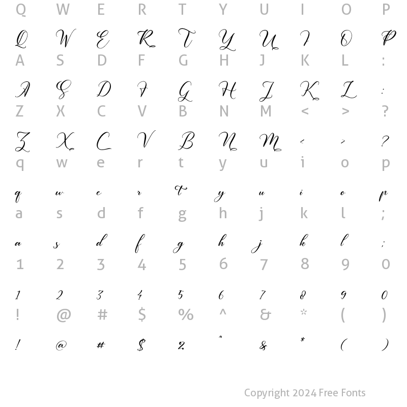 Character Map of Melintyca Regular