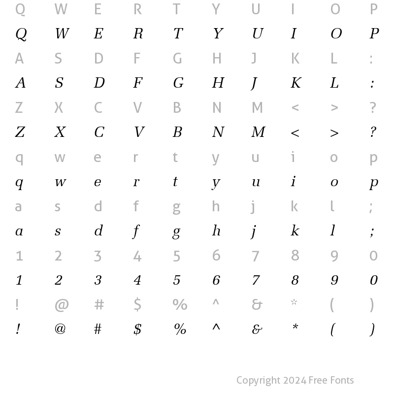 Character Map of Melior LT Italic