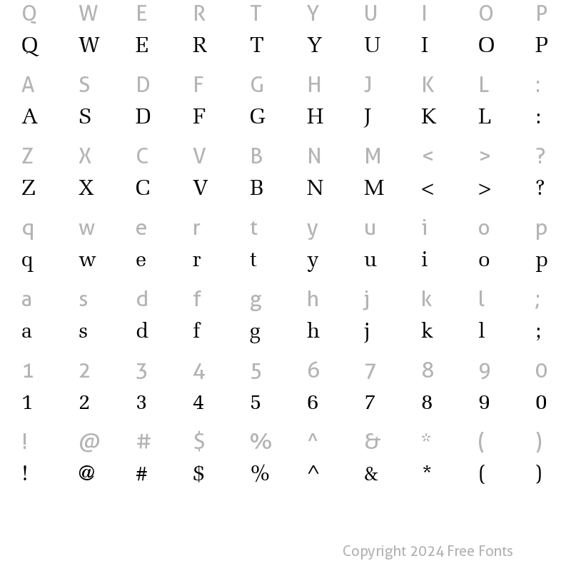 Character Map of Melior Roman