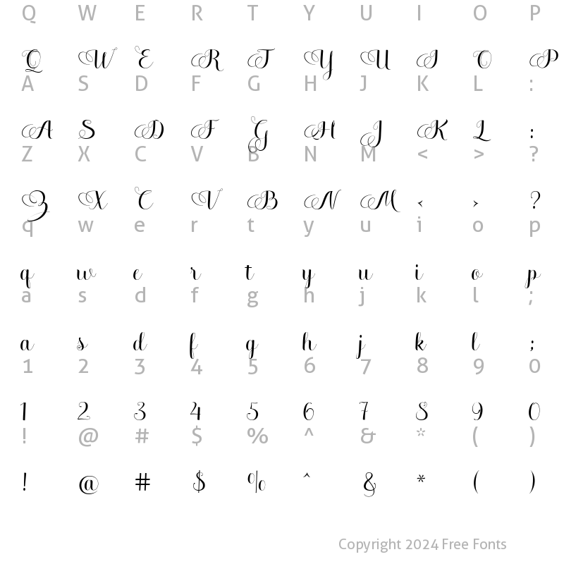 Character Map of Melisenda Script Regular