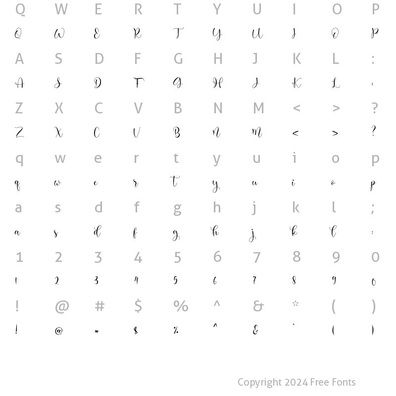 Character Map of Melisha Regular