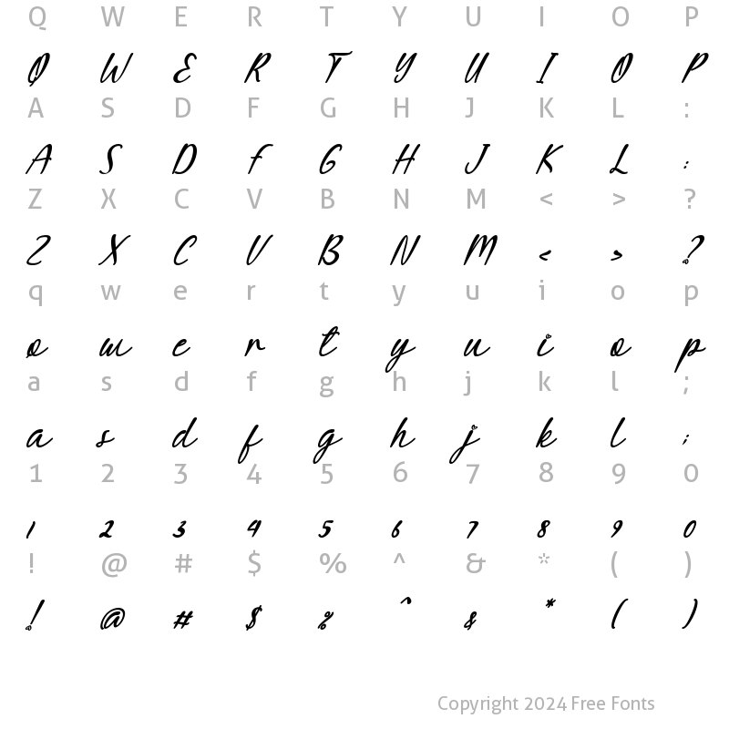 Character Map of Mella Sweet Italic