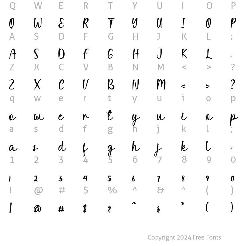 Character Map of Mella Sweet Regular