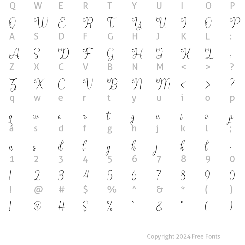 Character Map of Mellandia Regular