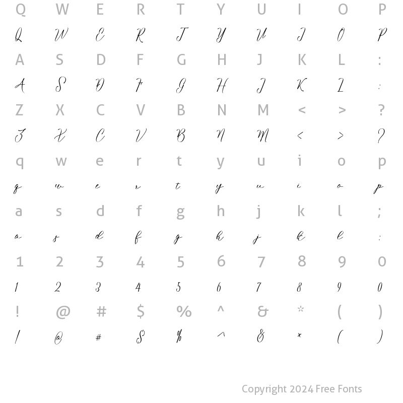 Character Map of Mellani Regular