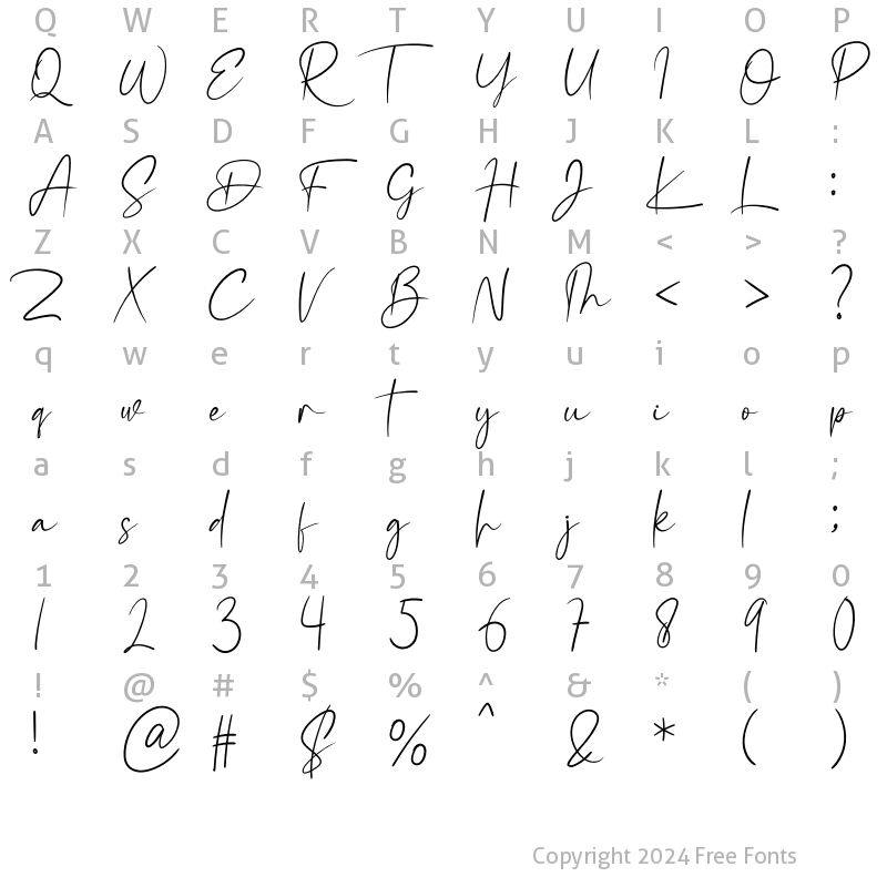 Character Map of Mellinda Creative Regular