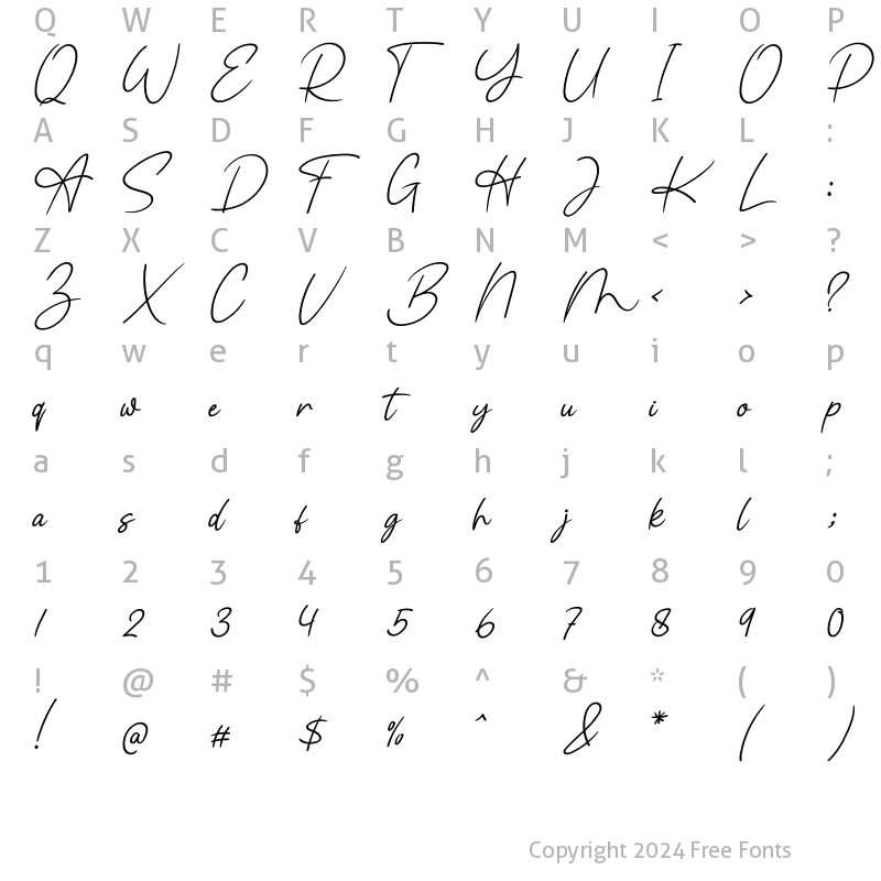 Character Map of Mellonia Regular