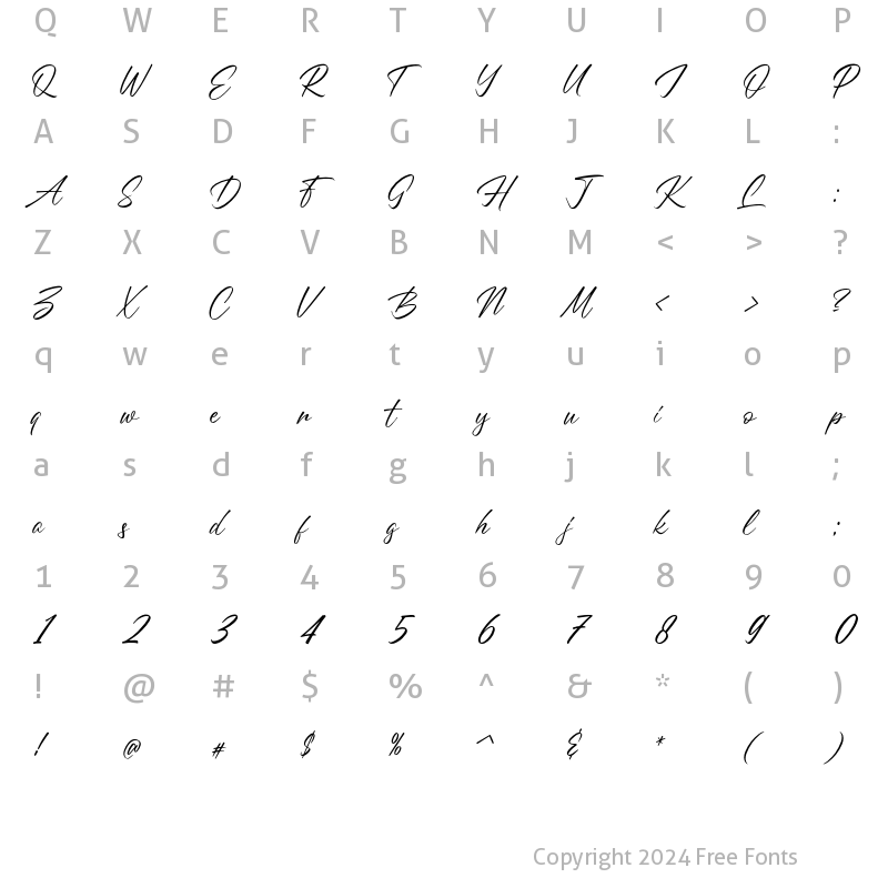 Character Map of Meloday Regular