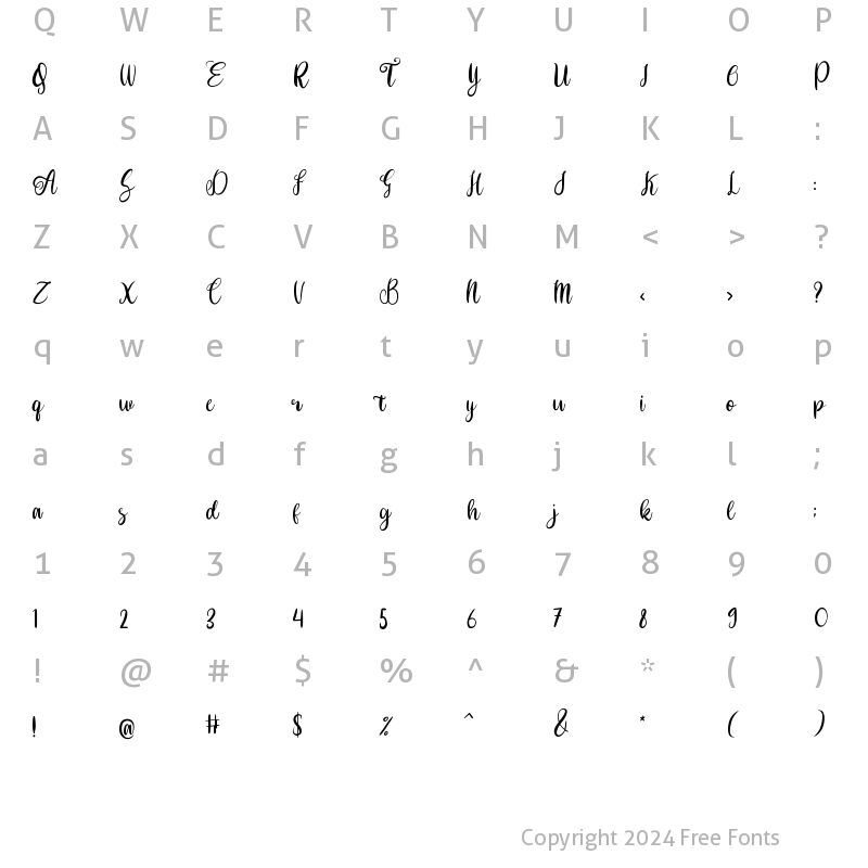 Character Map of Melodia Regular