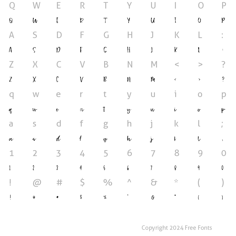 Character Map of Melody & Lyrics Script