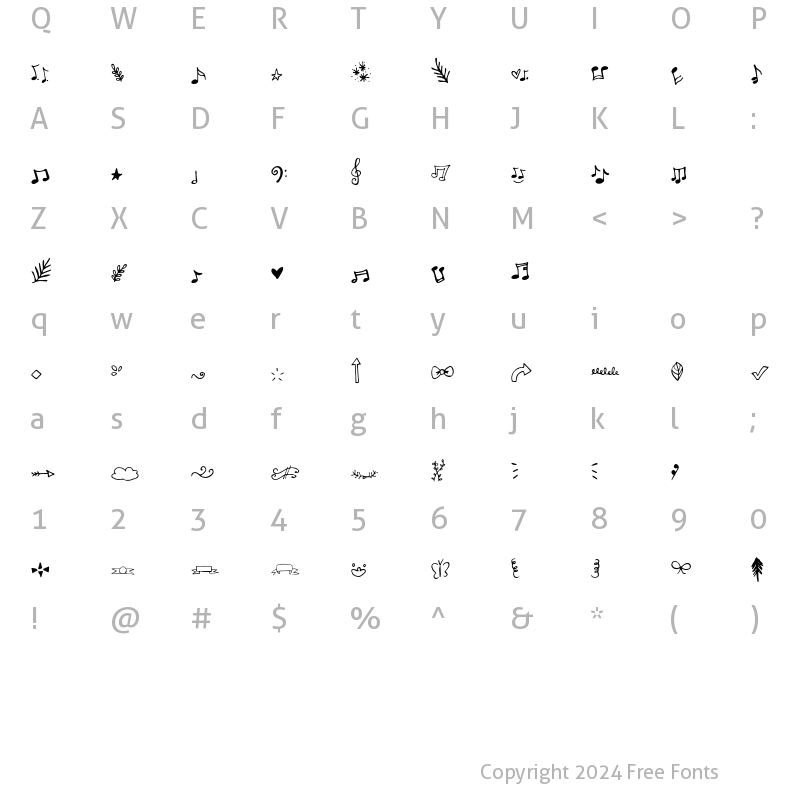 Character Map of Melody & Lyrics Symbol