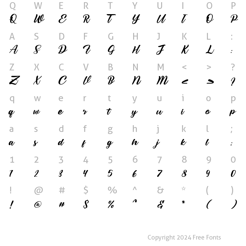 Character Map of Melonday Regular