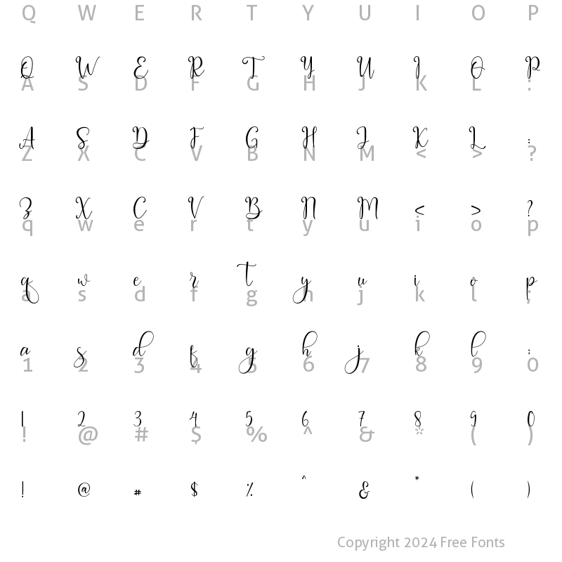 Character Map of Melonida Regular