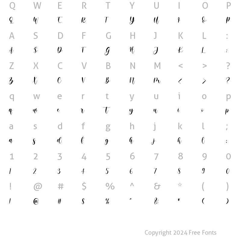 Character Map of memorita Regular