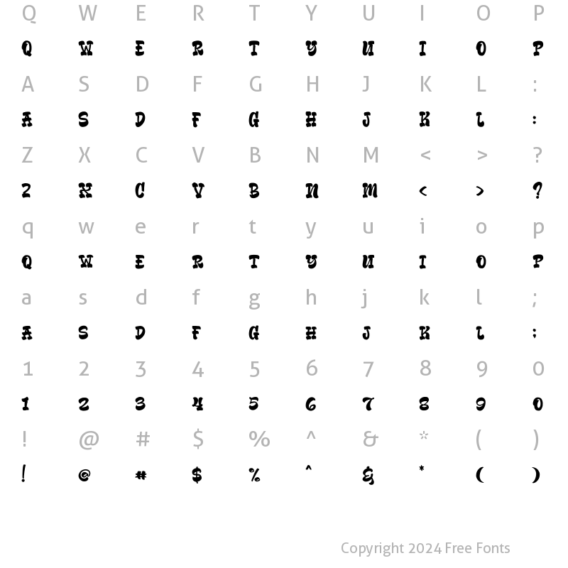 Character Map of Mendes Regular