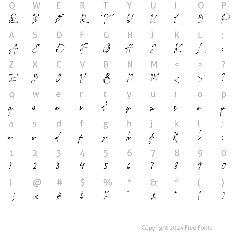 Character Map of Mendeslota Regular