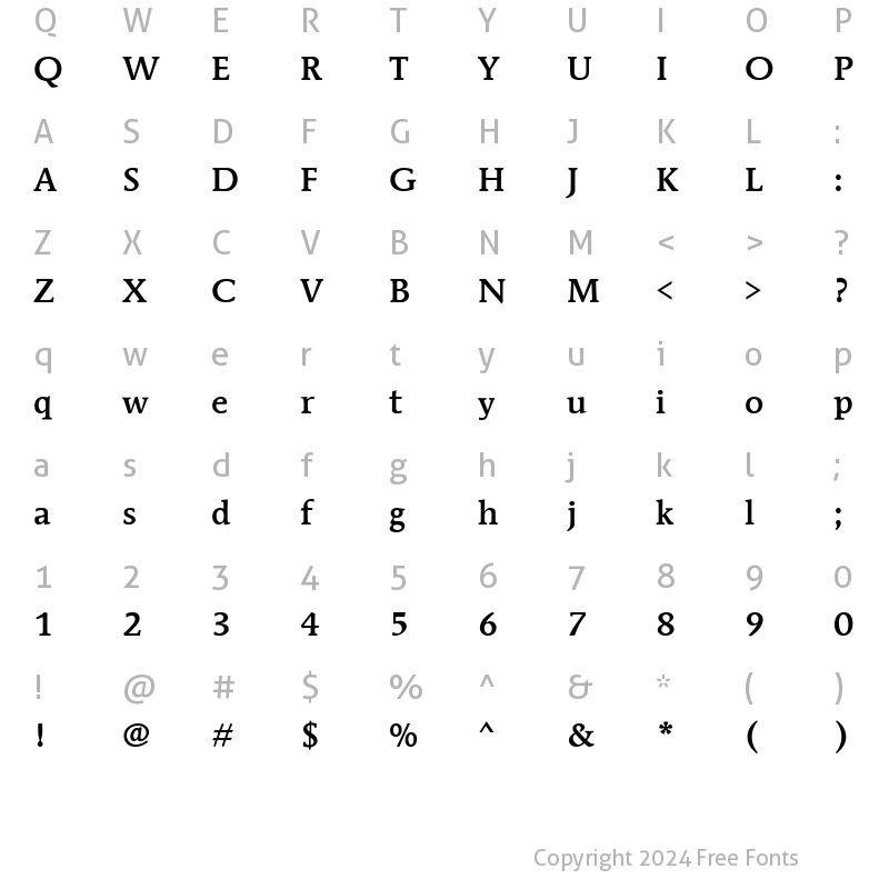 Character Map of MendozaITCMedium Roman