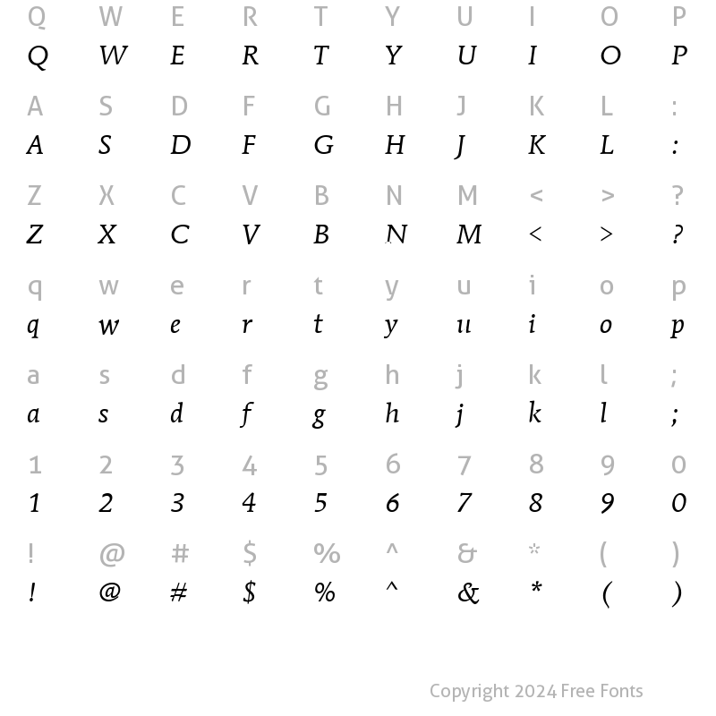 Character Map of MendozaRomanITC-Book BookItalic