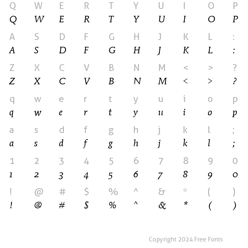 Character Map of MendozaRomanITCOS-Book BookItalic