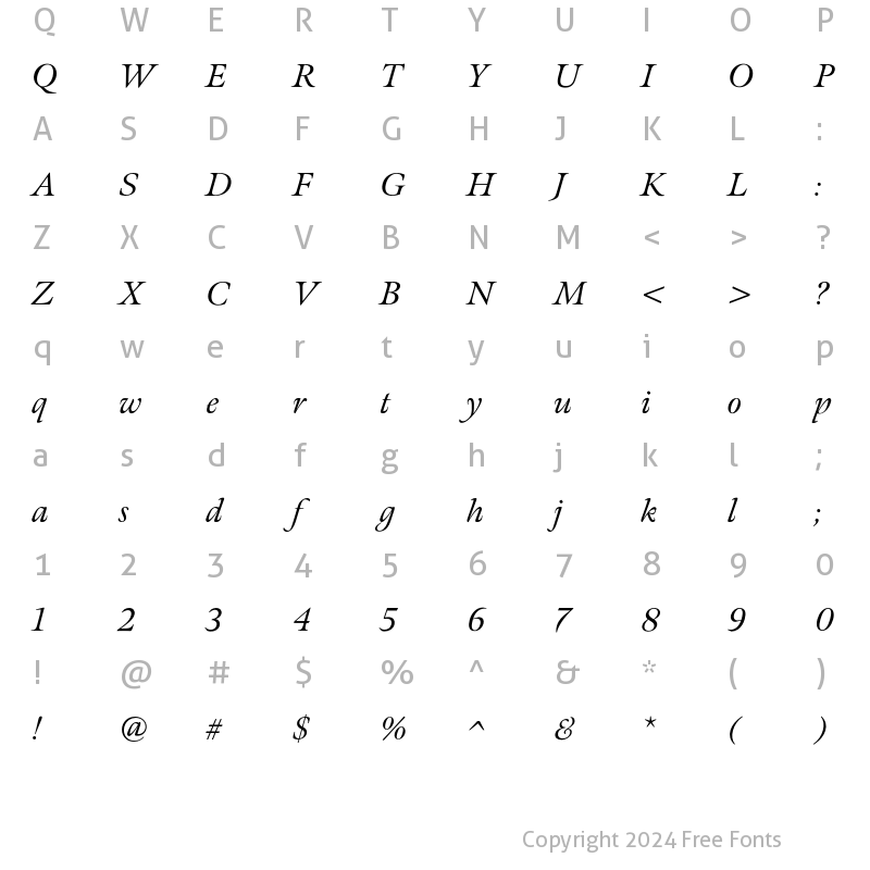 Character Map of Meno Italic