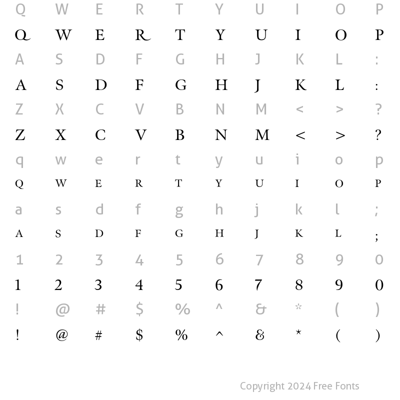 Character Map of Meno Roman